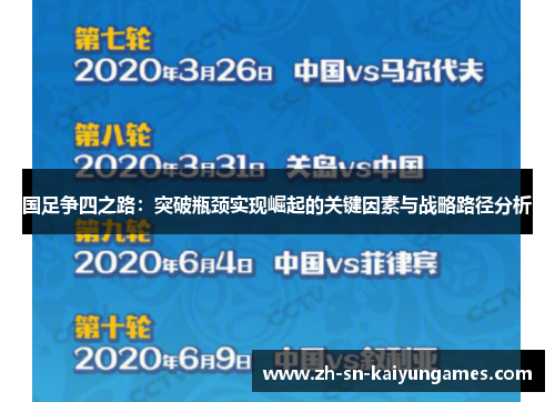 国足争四之路:突破瓶颈实现崛起的关键因素与战略路径分析 国足争四之路:突破瓶颈实现崛起的关键因素与战略路径分析