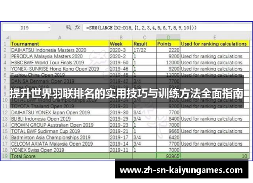 提升世界羽联排名的实用技巧与训练方法全面指南
