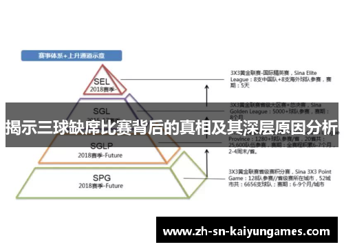 揭示三球缺席比赛背后的真相及其深层原因分析