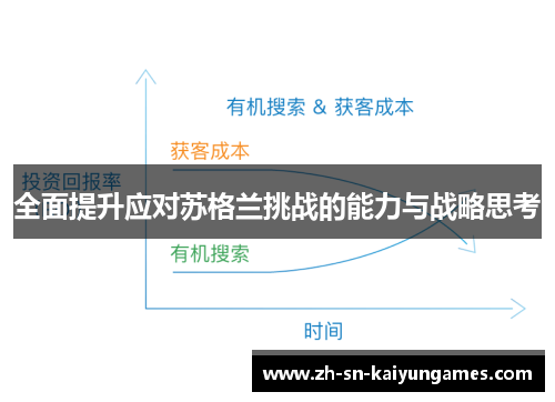 全面提升应对苏格兰挑战的能力与战略思考