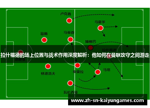 拉什福德的场上位置与战术作用深度解析：他如何在曼联攻守之间游走