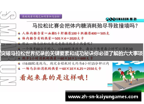 突破马拉松世界纪录的关键要素和成功秘诀你必须了解的六大事项