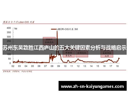 苏州东吴致胜江西庐山的五大关键因素分析与战略启示