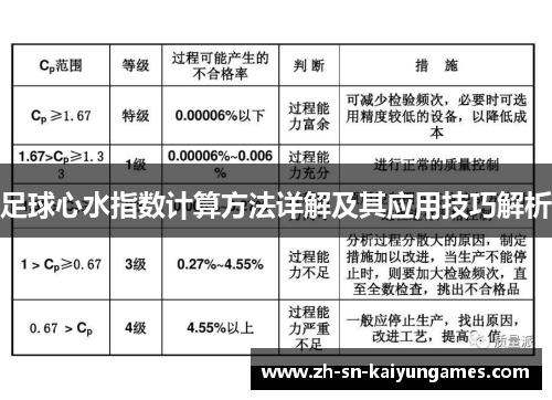 足球心水指数计算方法详解及其应用技巧解析 足球心水指数计算方法详解及其应用技巧解析