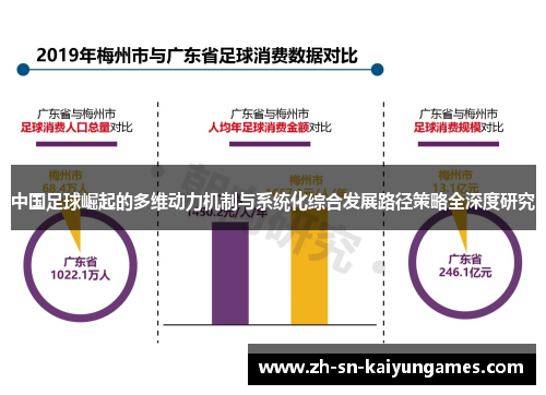 中国足球崛起的多维动力机制与系统化综合发展路径策略全深度研究