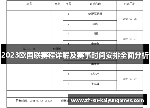 2023欧国联赛程详解及赛事时间安排全面分析
