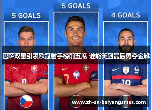 巴萨双星引领欧冠射手榜前五席 谁能笑到最后勇夺金靴