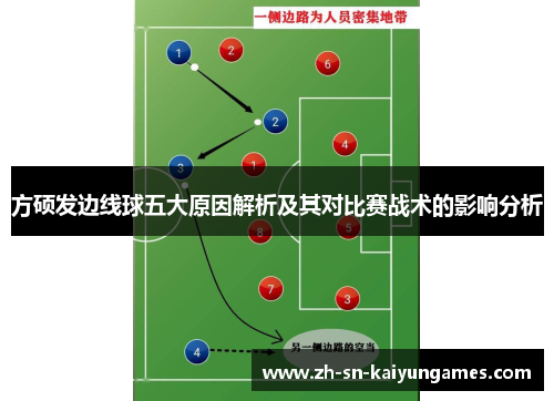 方硕发边线球五大原因解析及其对比赛战术的影响分析
