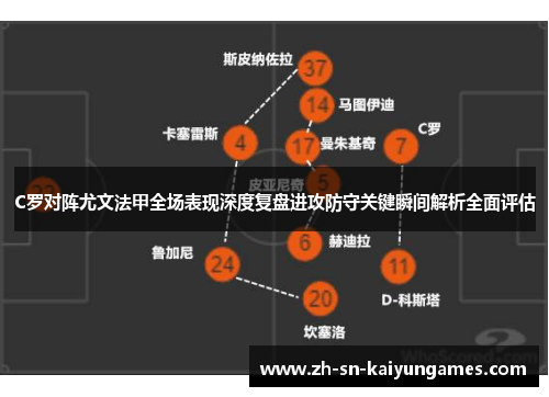 C罗对阵尤文法甲全场表现深度复盘进攻防守关键瞬间解析全面评估 C罗对阵尤文法甲全场表现深度复盘进攻防守关键瞬间解析全面评估