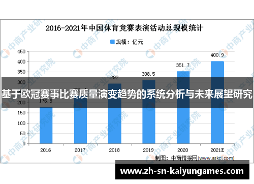 基于欧冠赛事比赛质量演变趋势的系统分析与未来展望研究 基于欧冠赛事比赛质量演变趋势的系统分析与未来展望研究