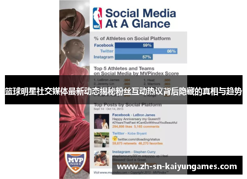 篮球明星社交媒体最新动态揭秘粉丝互动热议背后隐藏的真相与趋势